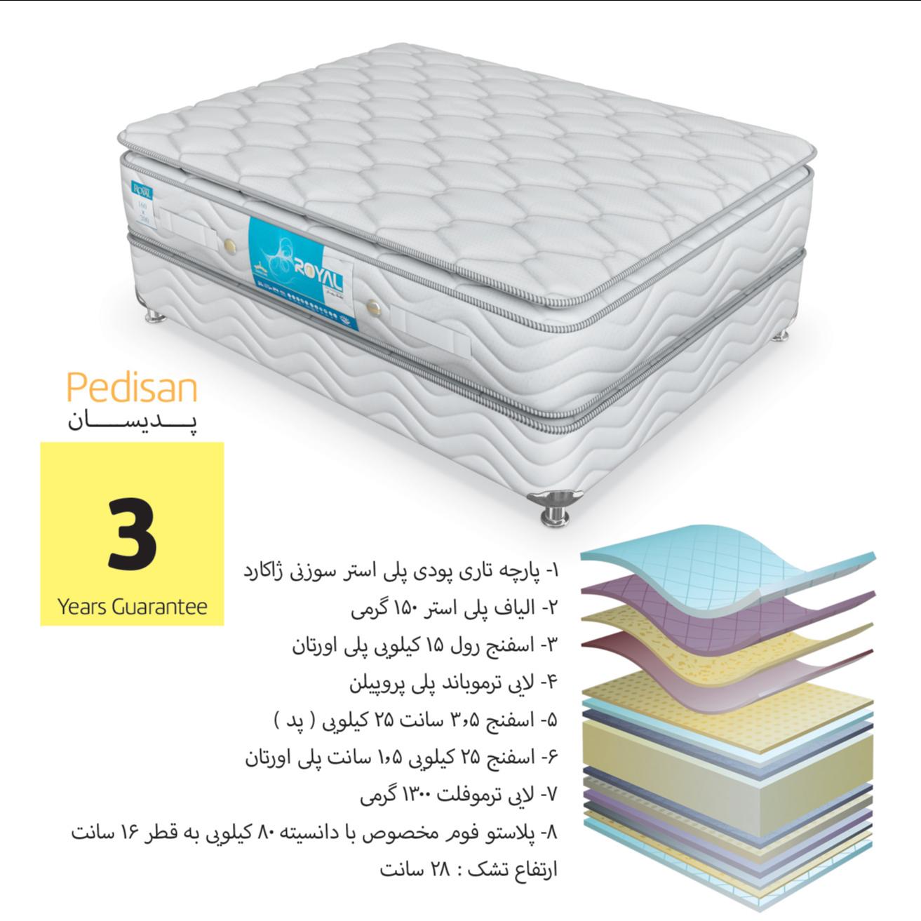 Picture Of padisan mattress