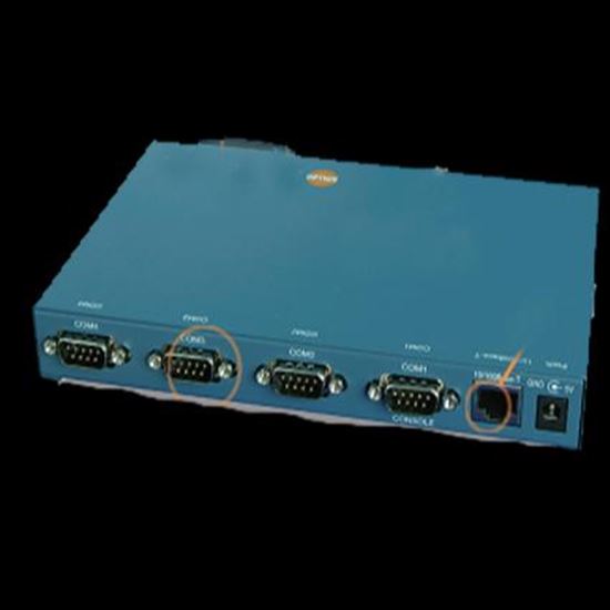 تصویر  مبدل سریال به شبکه EZL-400s