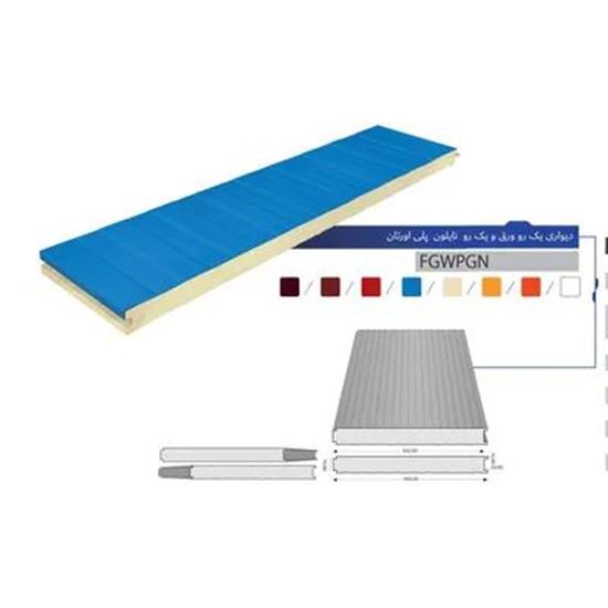Picture Of Polyurethane Sandwich Panels (PU) for walls