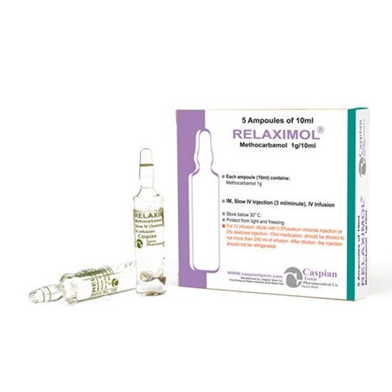 Picture Of Antimyasthenics ,Muscle Relaxants